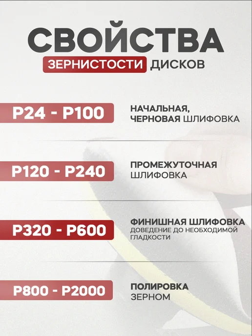 Тундра Круг шлифовальный, абразивный диск на липучке 150 мм, Р600, коричневый, фото 4