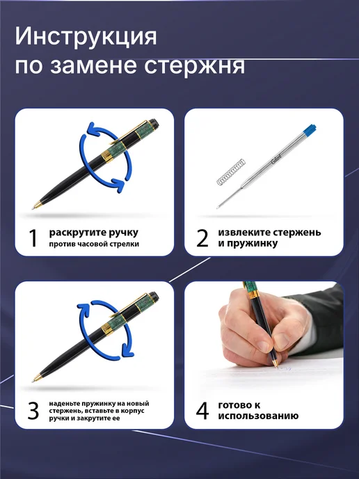 Galant Стержни для ручки паркер шариковые, тип Parker синие 5 штук, синий, фото 4