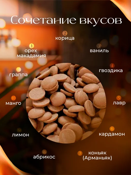 CALLEBAUT Молочный шоколад 823 33,6%, каллеты, 0,4 кг, 823-RT-U68, 400 г, фото 3