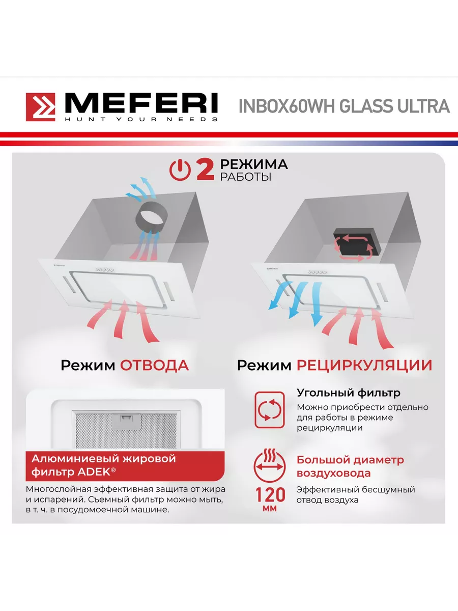 Полновстраиваемая вытяжка INBOX60WH GLASS ULTRA, белый MEFERI 172206761  купить за 11 278 ₽ в интернет-магазине Wildberries