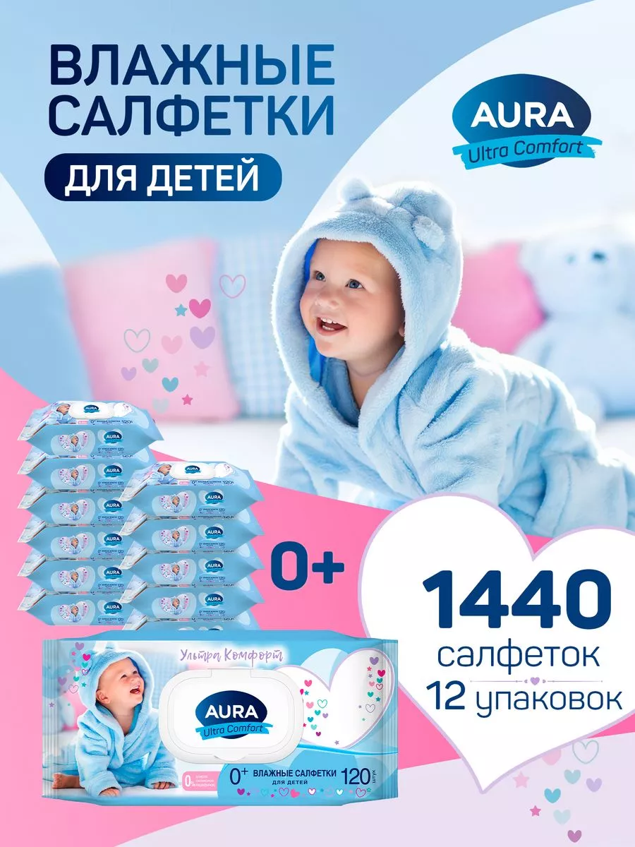 Влажные салфетки детские с клапаном 1440 штук