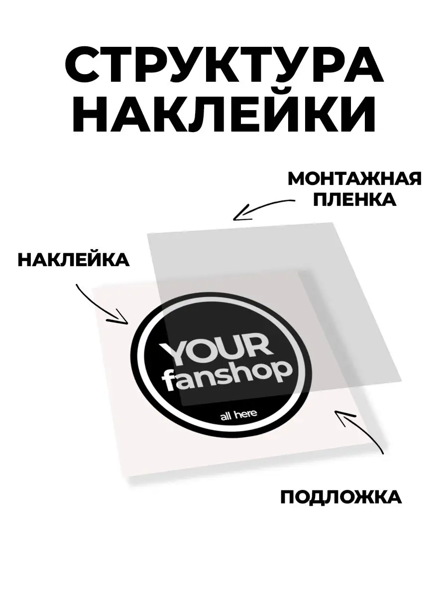 Виниловая наклейка Беларусь your.fanshop 172226835 купить за 114 ₽ в  интернет-магазине Wildberries