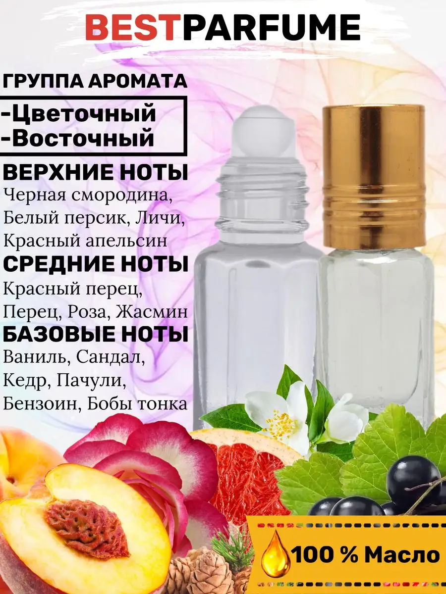 Духи Playing With The Devil Килиан Игры с дьяволом женские BestParfume  172264732 купить за 249 ₽ в интернет-магазине Wildberries