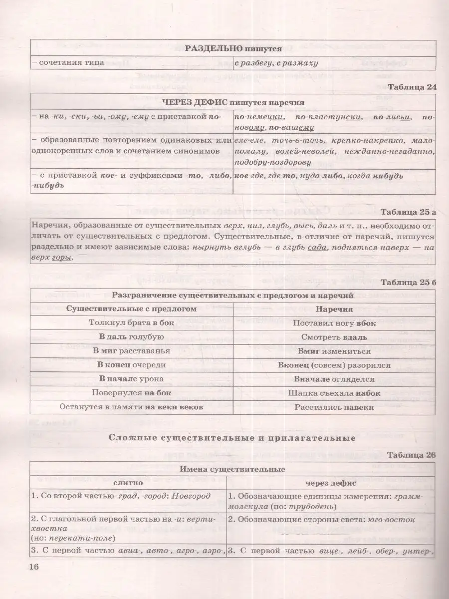 ЕГЭ 2024 Русский язык в схемах и таблицах Экзамен 172290276 купить за 171 ₽  в интернет-магазине Wildberries