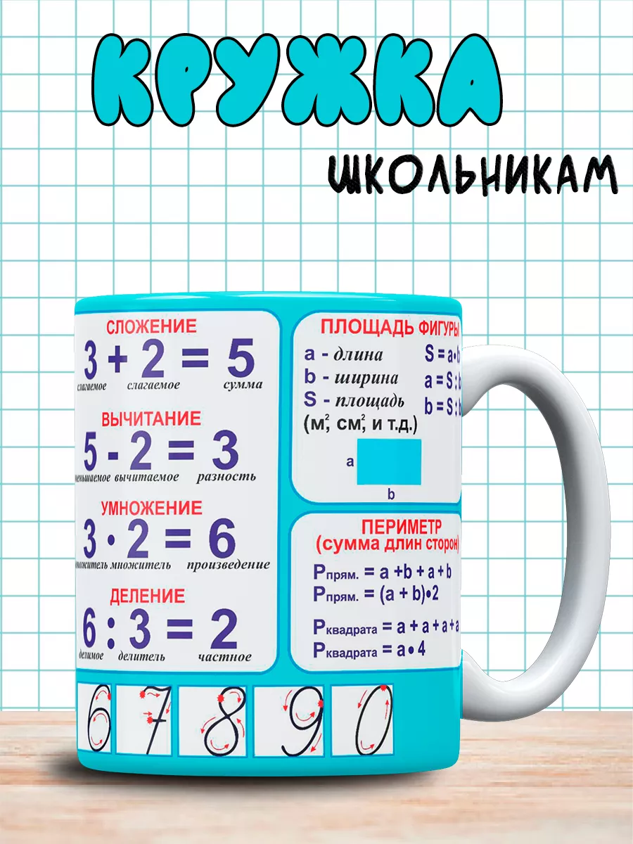 Программы кружка для школьника. Программы кружка для школьника