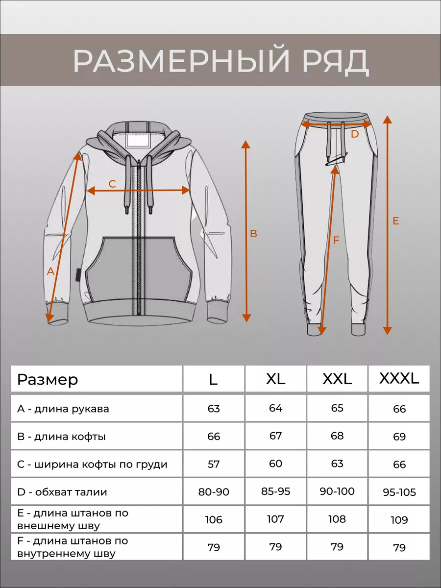 Спортивный костюм женский на молнии больших размеров Турция New Color  172362708 купить за 4 797 ₽ в интернет-магазине Wildberries