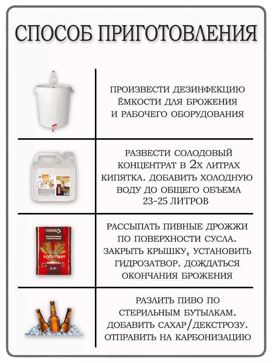 Солодовый экстракт охмеленный, Светлое Пиво 4 кг PETROKOLOSS 172364152  купить за 1 158 ₽ в интернет-магазине Wildberries