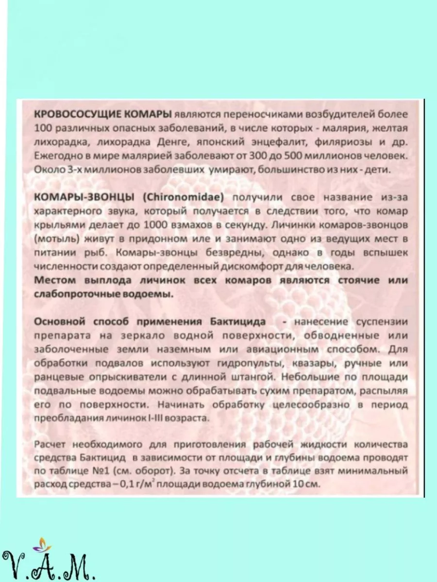 Средство от комаров и мошек Бактицид - 2 шт Зеленый день 172419959 купить в  интернет-магазине Wildberries