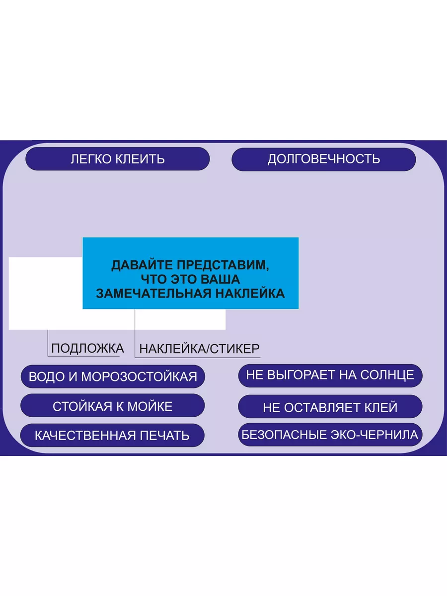 Декоративные интерьерные наклейки для декора дома и кухни СРЕDА судия печати  и дизайна 172439964 купить за 523 ₽ в интернет-магазине Wildberries