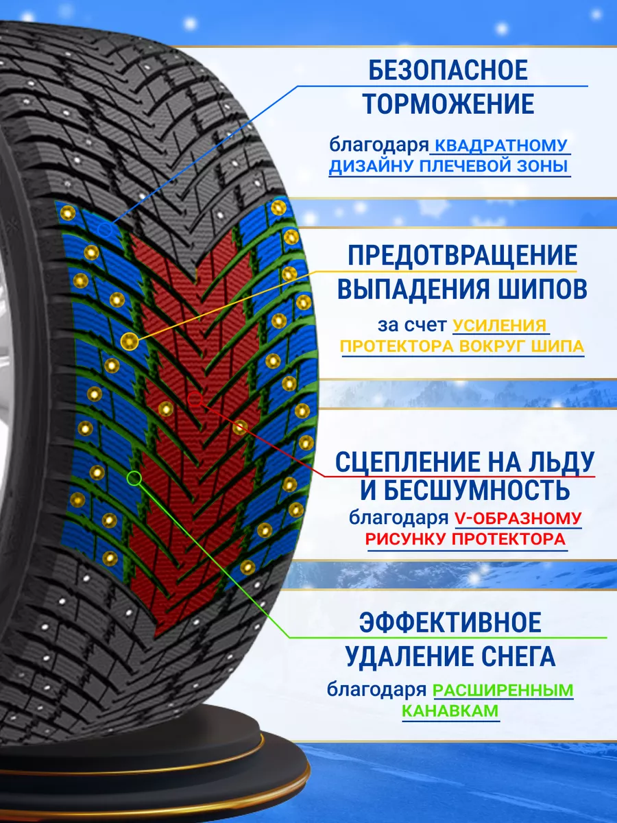 Шины зимние 235/45R18 98TXL WINTERNOVA STUD II ZMax 172442344 купить в  интернет-магазине Wildberries