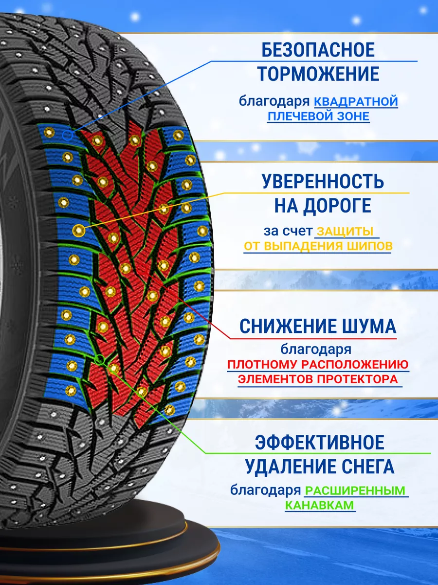 Шины зимние 235/55R18 104TXL WINTERNOVA STUD III ZMax 172442358 купить в  интернет-магазине Wildberries