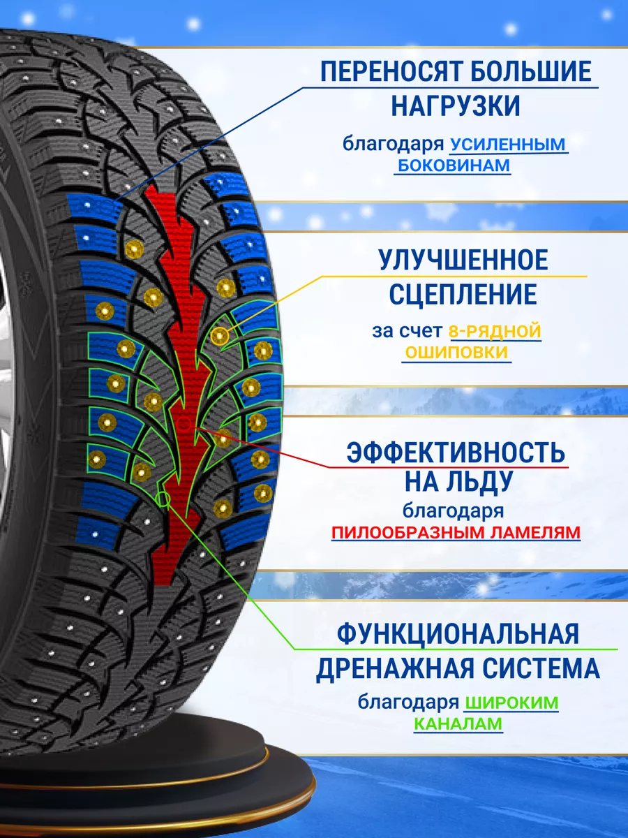 Шины зимние 185/60R14 82T WINTERNOVA STUD I ZMax 172442388 купить в  интернет-магазине Wildberries