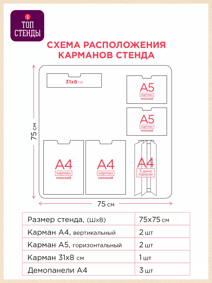 Стенд в детский сад Оформление группы Топ Стенды 172453250 купить за 3 032  ₽ в интернет-магазине Wildberries