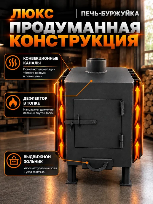 Руноробот Печь буржуйка с конвекторами Люкс, вариант, фото 3