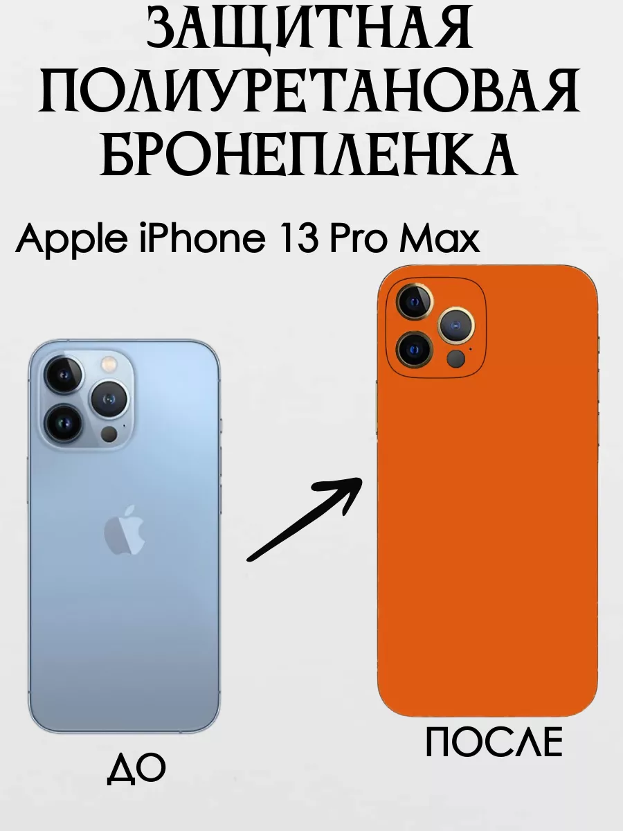 Цветная текстурная пленка на крышку iPhone 13 Pro Max POLIKDia 172570501  купить за 373 ₽ в интернет-магазине Wildberries