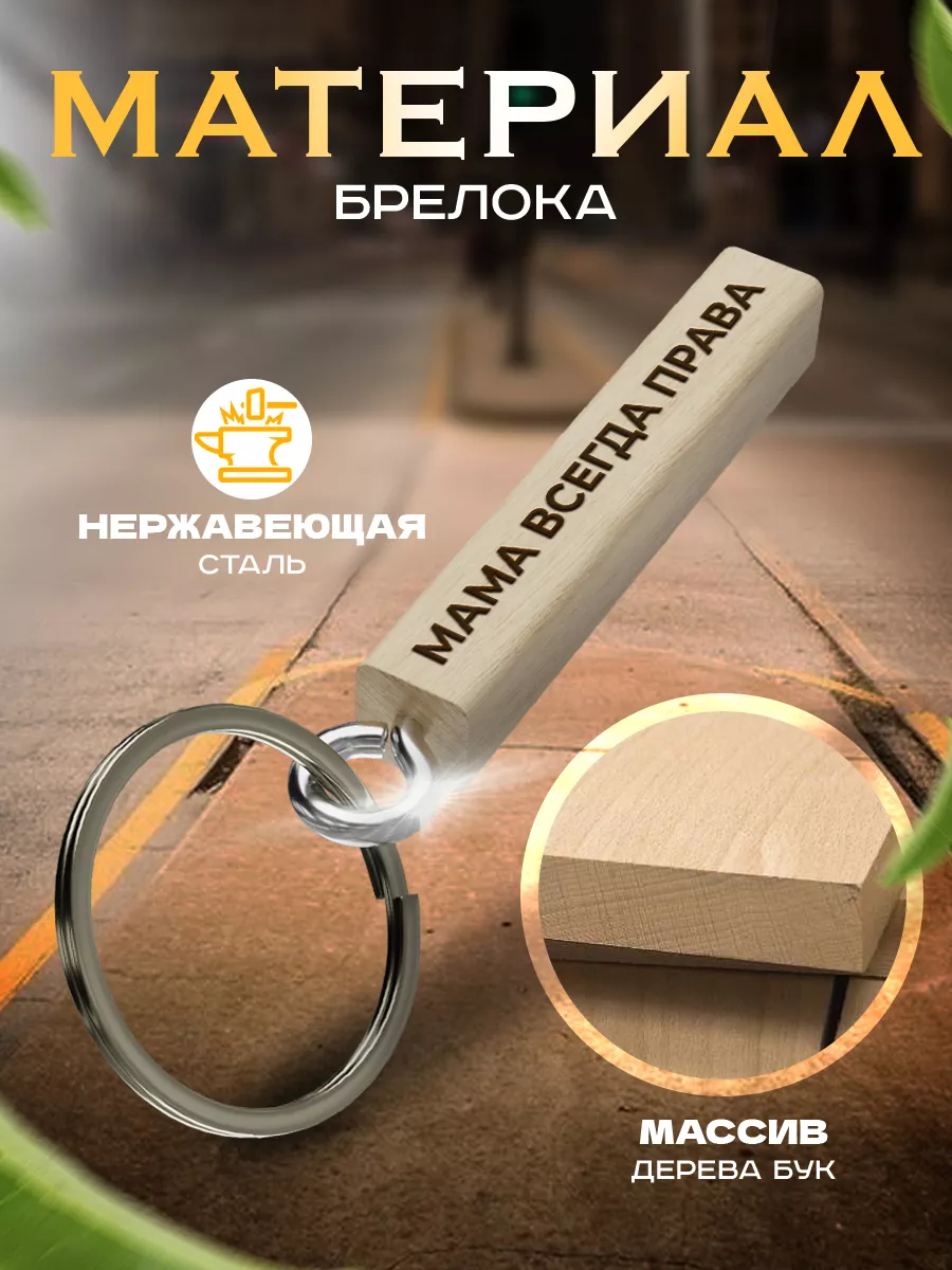 Мама Брелки онлайн | DHgate