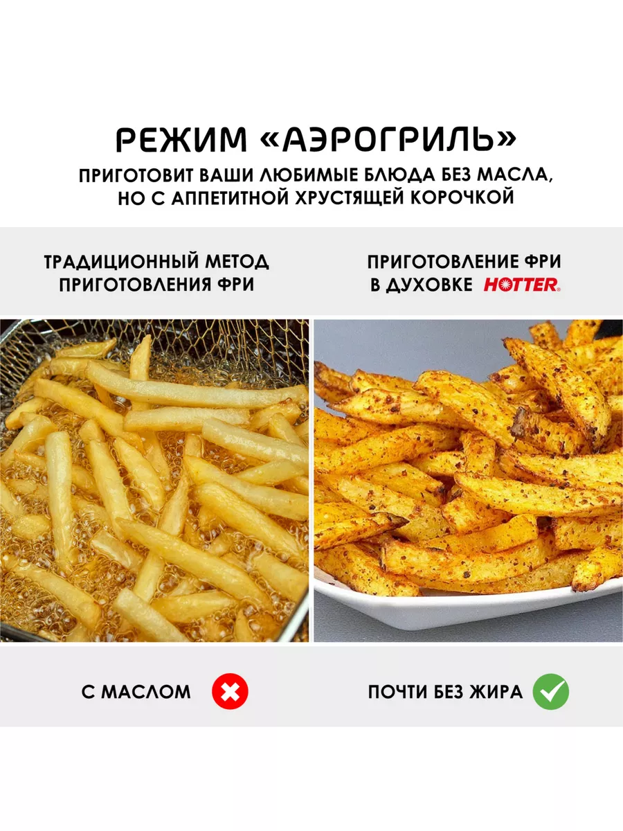 Мини-печь электрическая настольная с конвекцией 16л. HOTTER 172597655  купить в интернет-магазине Wildberries