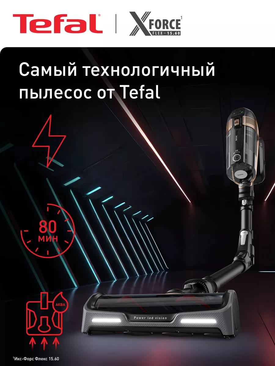 Беспроводной пылесос tefal x force flex 12.60