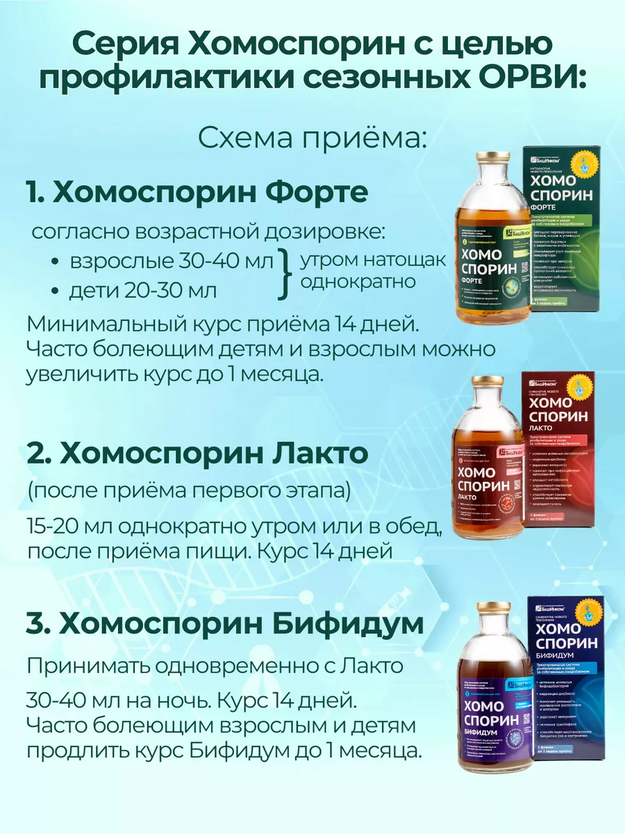 Комплекс Хомоспорин Форте, Лакто, Бифидум 3 фл по 400 мл Хомоспорин  172608687 купить за 8 211 ₽ в интернет-магазине Wildberries