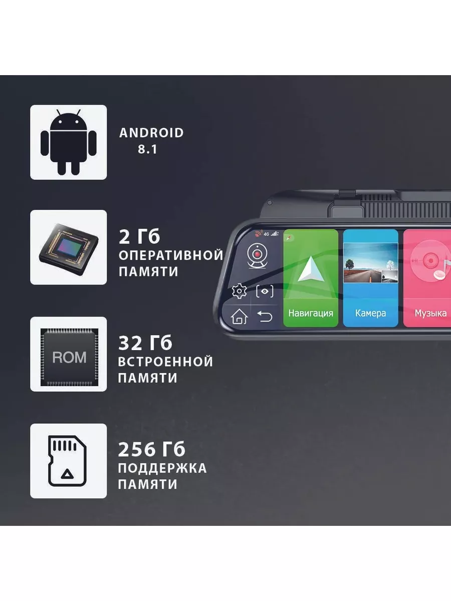 Видеорегистратор в авто Blackview GX9 PRO + карта 64Гб Blackview 172642539  купить в интернет-магазине Wildberries