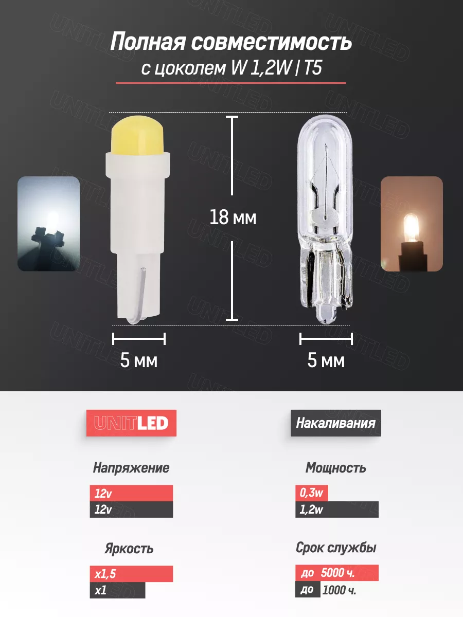 Купить сверхъяркие светодиоды 5mm недорого в интернет магазине