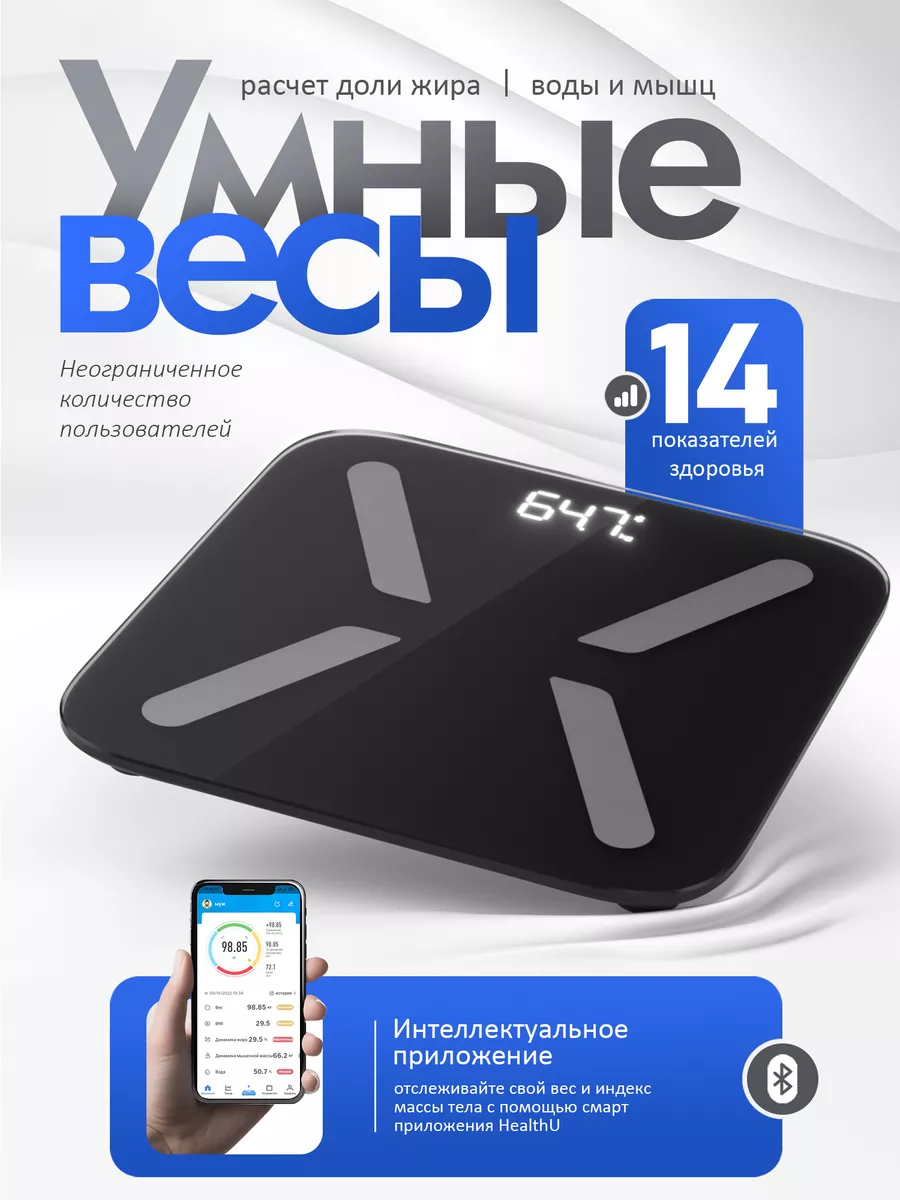 Умные весы напольные до 200 кг Titan Electronics 172662498 купить за 1 988  ₽ в интернет-магазине Wildberries