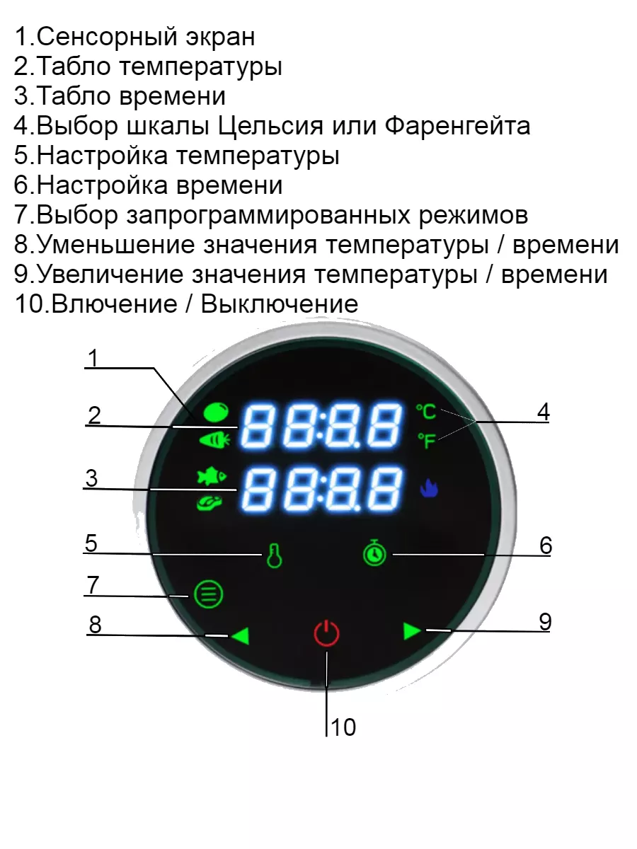 Сувид погружной су вид кулинарный Sous Vide SJ-S015 172686683 купить за 4  644 ₽ в интернет-магазине Wildberries