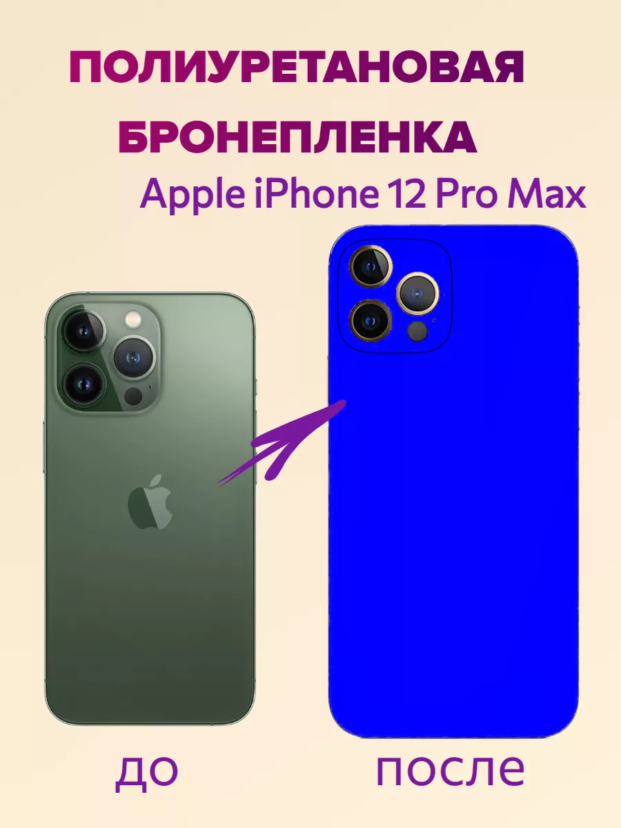 Цветная текстурная пленка на крышку iPhone 12 Pro AKSDiadem 172687252  купить за 377 ₽ в интернет-магазине Wildberries