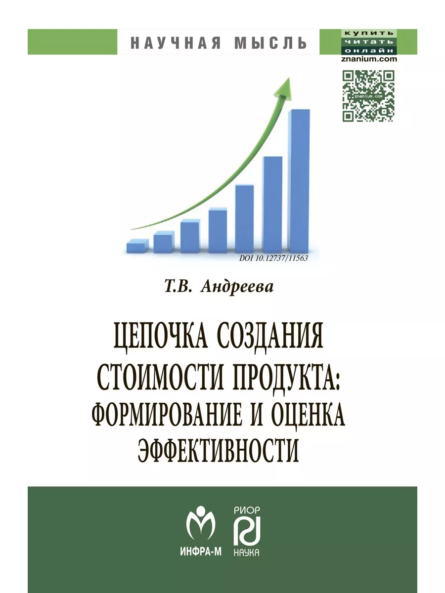 Цепочка создания стоимости продукта. фор РИОР 172691042 купить за 796 ₽ в  интернет-магазине Wildberries