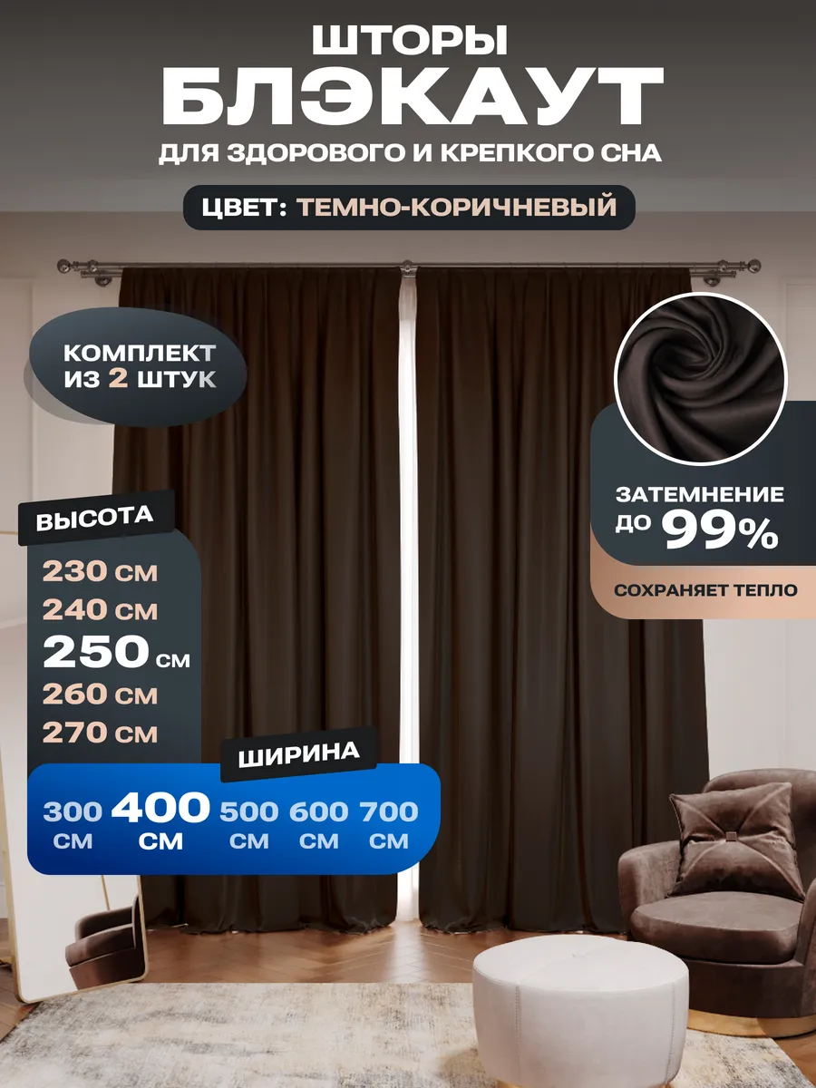 Шторы блэкаут 200х250 в...