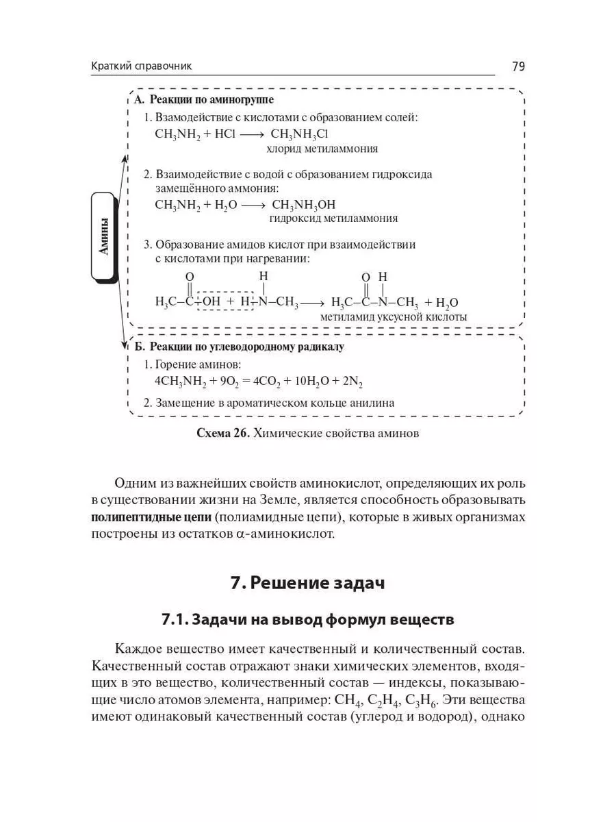 ЕГЭ 2024 Химия Тематический тренинг Базовый и повышенный ЛЕГИОН 172728849  купить в интернет-магазине Wildberries