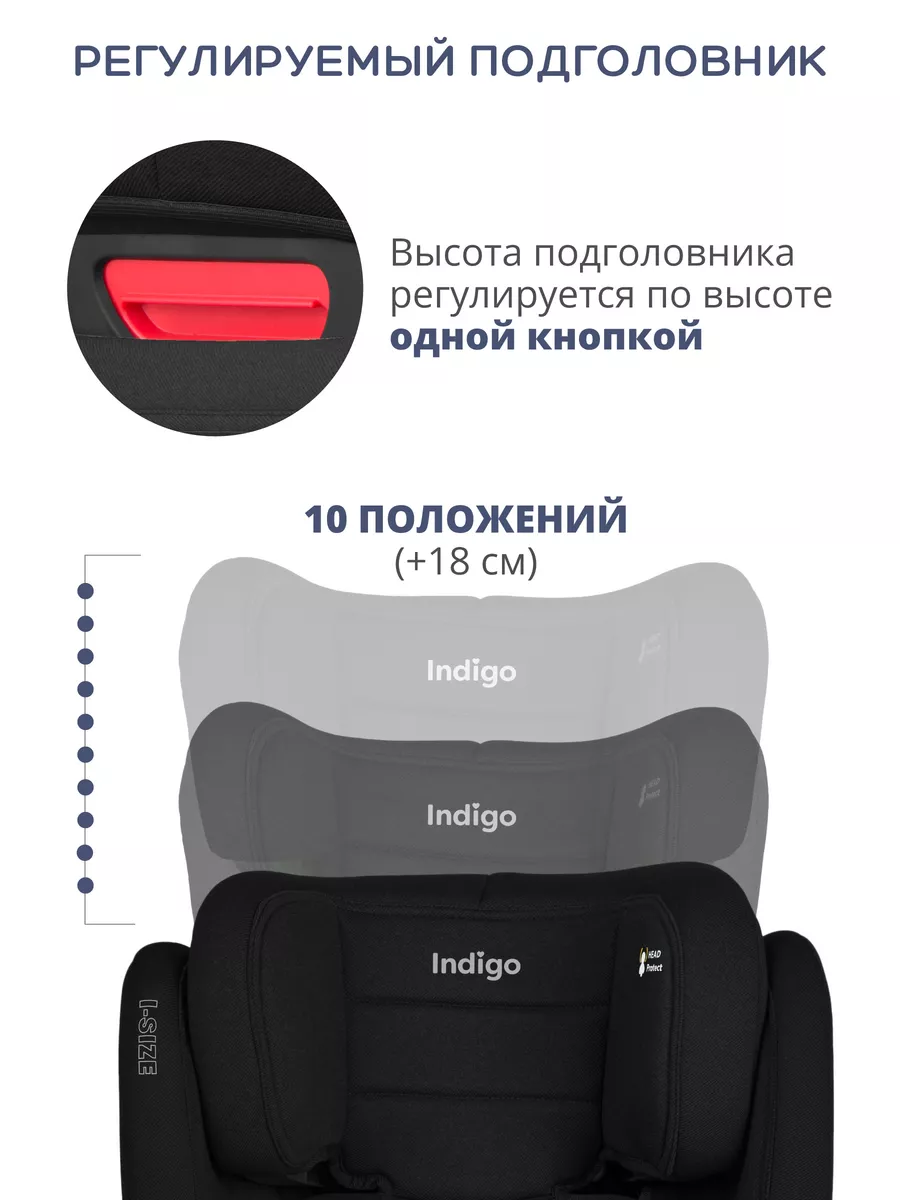 Автокресло DEFENDER I-SIZE ISOFIX, группа 2+3 (15-36кг) Indigo 172745547  купить за 8 977 ₽ в интернет-магазине Wildberries