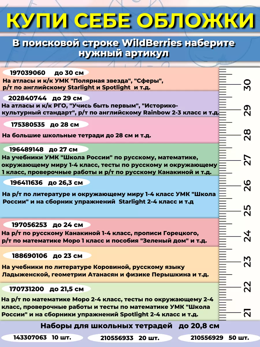 География контурные карты 5 класс Полярная звезда Просвещение 172760374  купить в интернет-магазине Wildberries