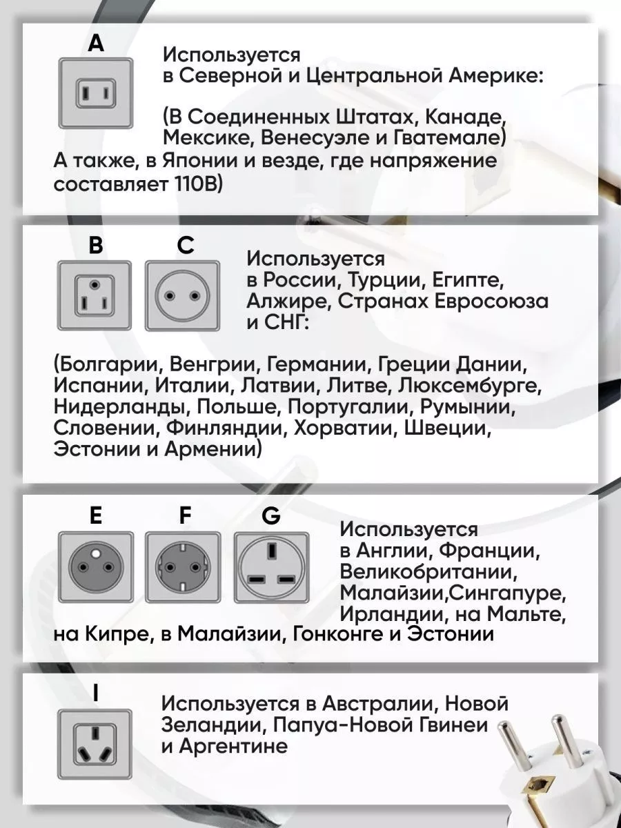 Переходник для розетки (Китай, США,Англия) A&Z home 172795272 купить за 132  ₽ в интернет-магазине Wildberries