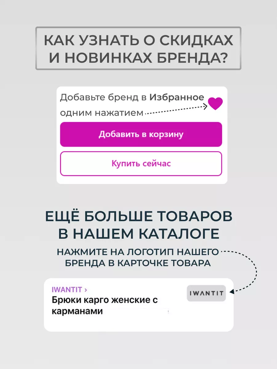 Топ чатботов для секстинга с бесплатным тестом 🥵 - Alucare