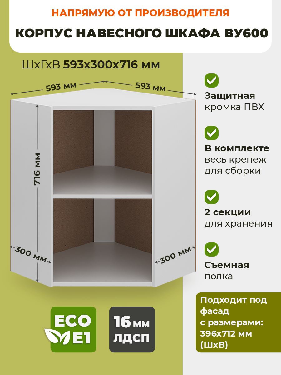 Шкаф навесной угловой ву 600. Козырек дождезащитный для навесных корпусов ШХГ 600x400 мм.