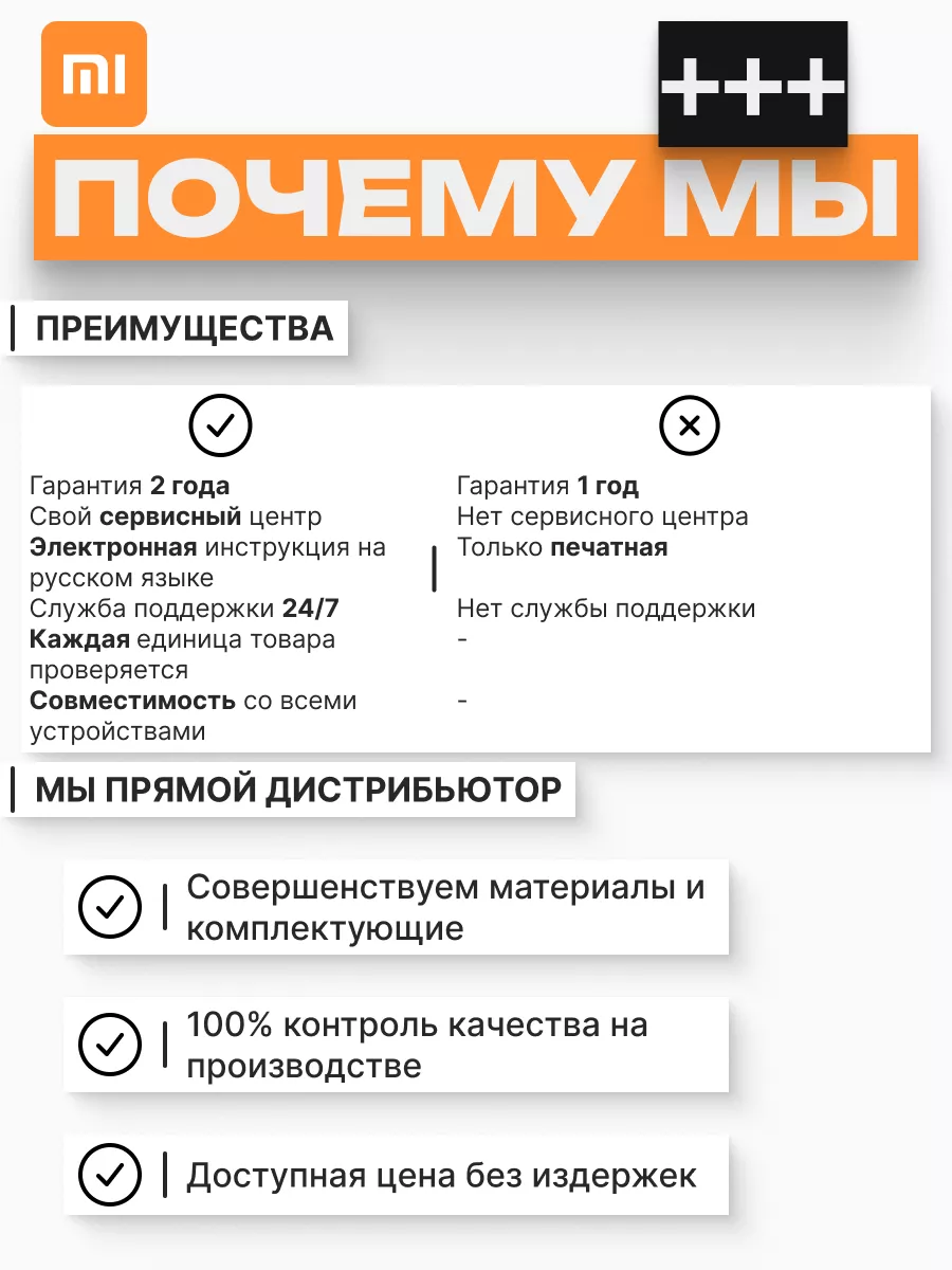 Xiaomi аэрогриль электрический 3,5 литра с решеткой MAF01 MI 172888793  купить в интернет-магазине Wildberries