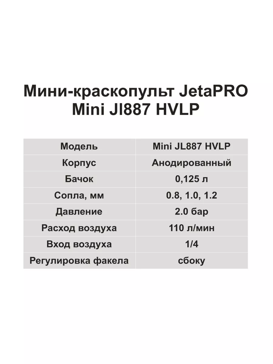 Мини-краскопульт MINI JL887 сопло 1,0 мм Jeta Pro 172918598 купить в  интернет-магазине Wildberries