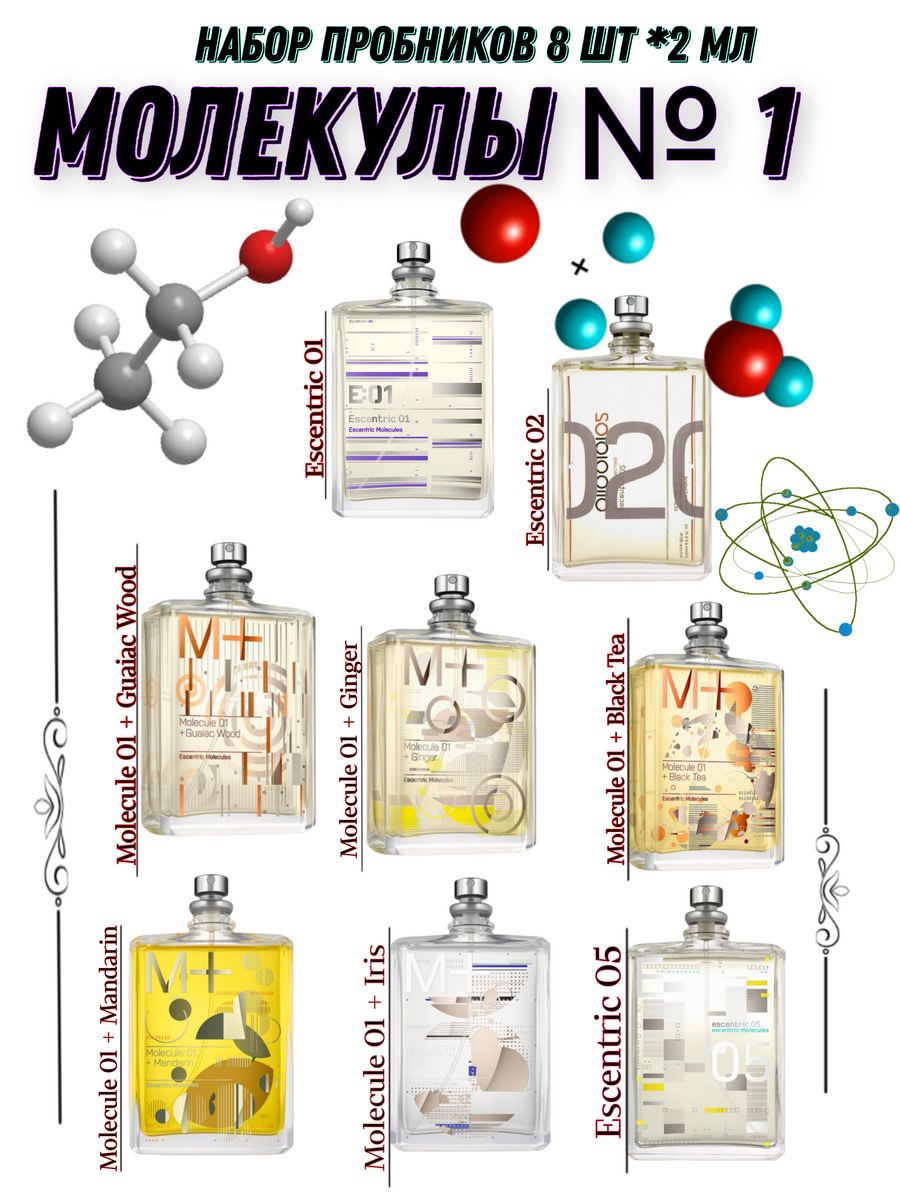 Человек набор молекул. Подарочный набор molecules. Набор молекулярное очищение. Molecule набор по 10мл. Детский набор парфюмерии на 23 февраля.