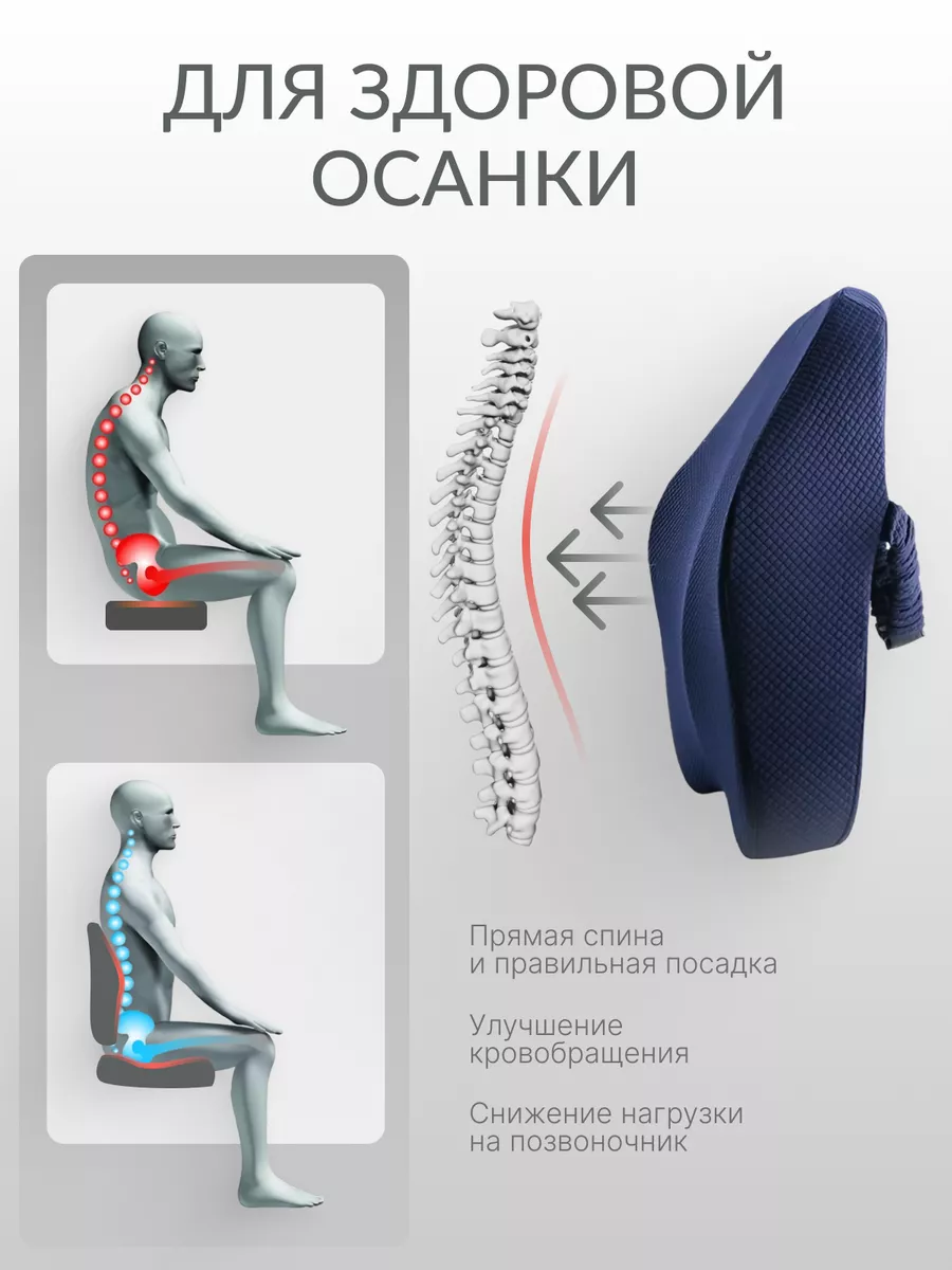 Modefica Kомплект ортопедических подушек на стул, для спины