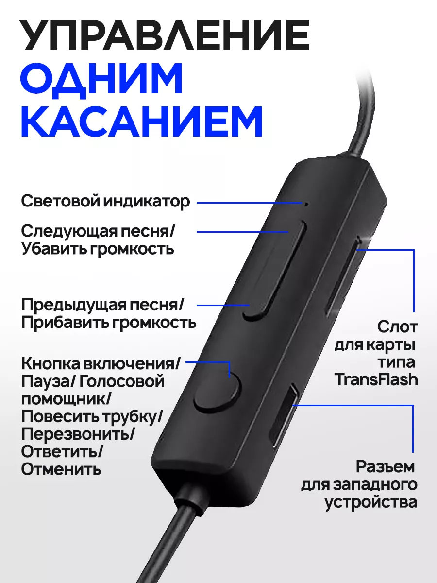 Наушники беспроводные спортивные с шумоподавлением STIMAXON 172931316  купить за 1 230 ₽ в интернет-магазине Wildberries