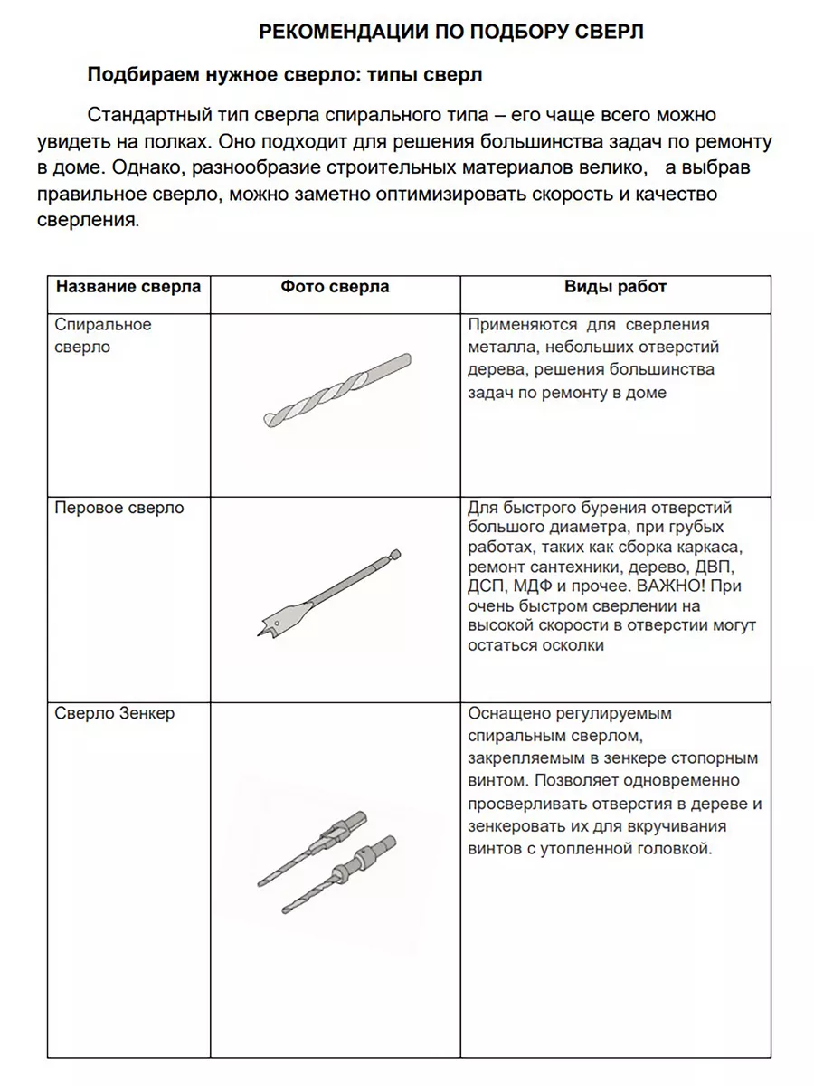 Дрель ударная ДУ-1100 Вихрь 172953296 купить за 3 990 ₽ в интернет-магазине  Wildberries