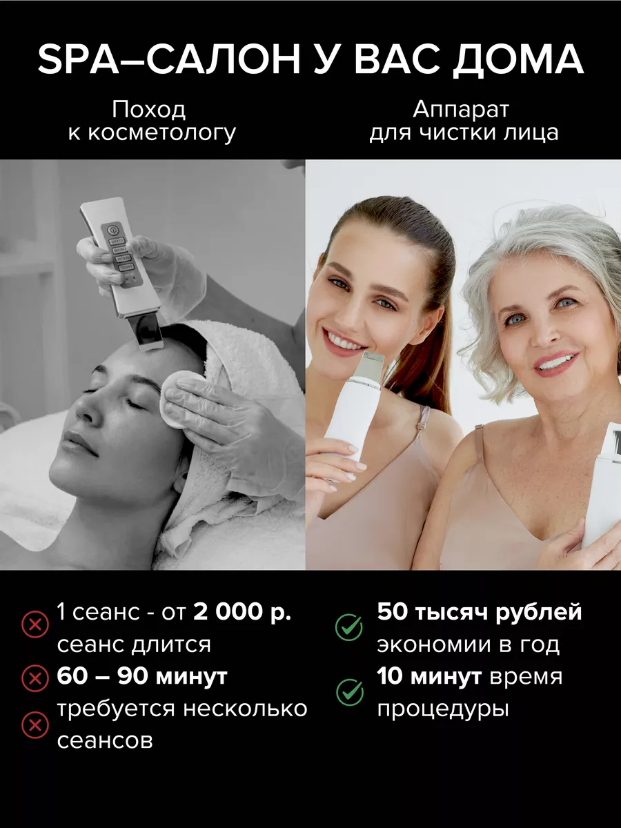 Инструмент для ультразвуковой чистки лица HoneyCare 172991836 купить в  интернет-магазине Wildberries