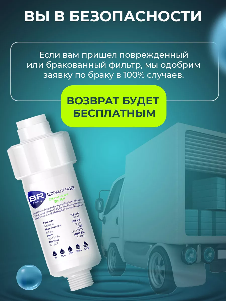 Фильтр для воды и душа biruite water 172998149 купить за 924 ₽ в  интернет-магазине Wildberries