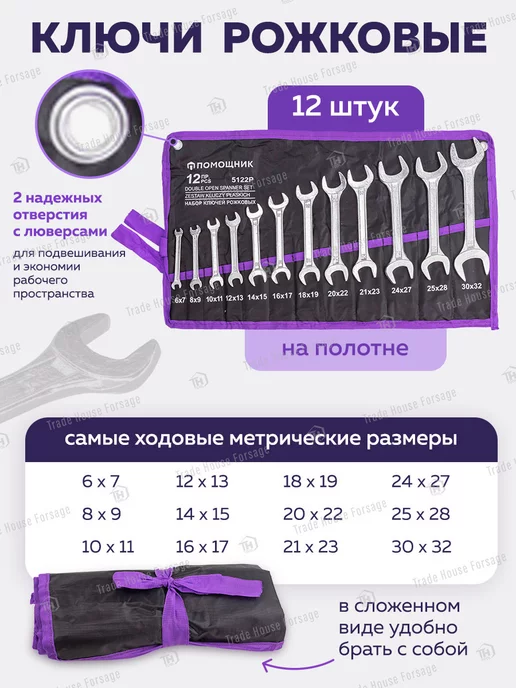 Помощник Набор ключей рожковых 12 предметов на полотне