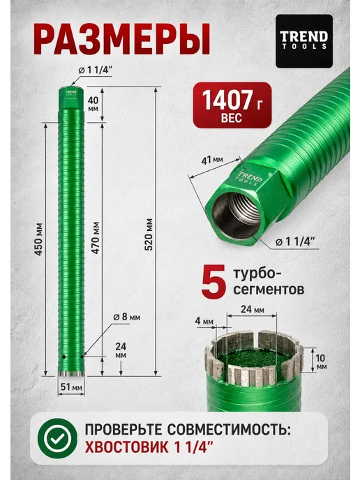 TREND TOOLS Алмазная коронка по бетону 51 мм 1 1 4" длина 450 мм, вариант, фото 5