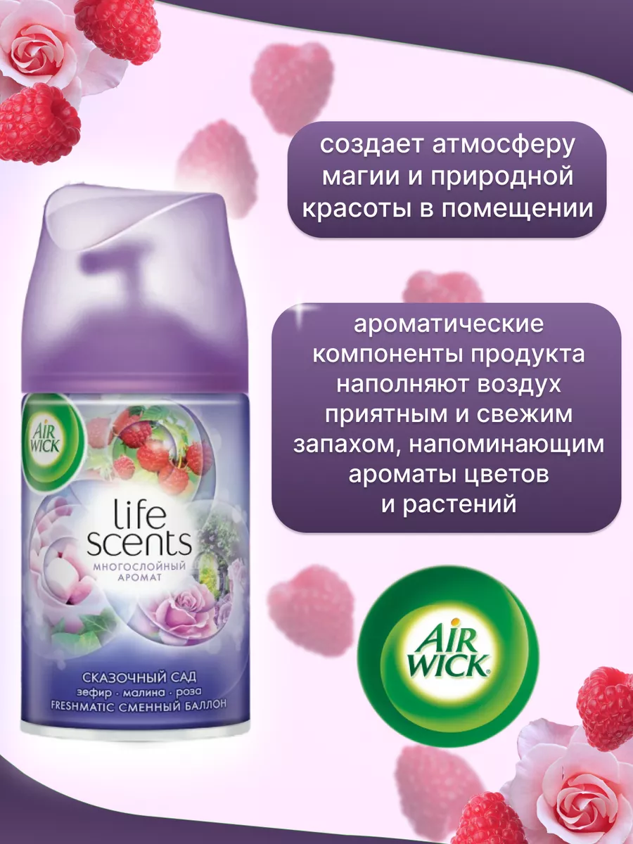 Электронный освежитель воздуха AirWick Freshmatic