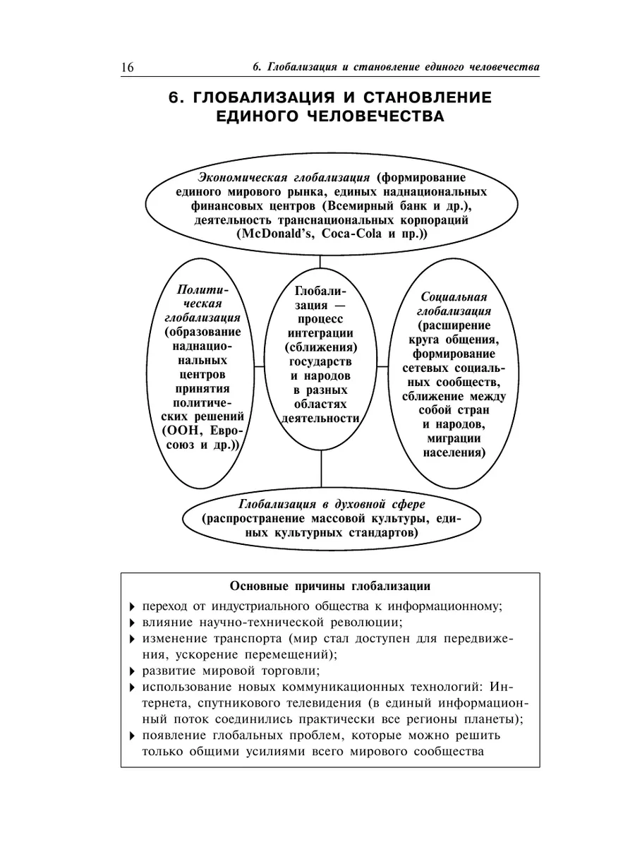 Обществознание: наглядно и доступно Эксмо 173024022 купить за 259 ₽ в  интернет-магазине Wildberries