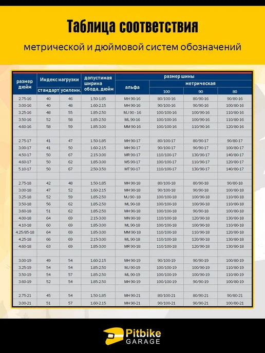 Нет бренда Камера колеса для детского квадроцикла и мотоблока R8–4.0, вариант, фото 3