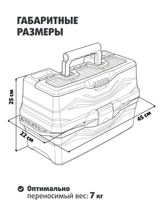 Nisus Ящик многофункциональный рыболовный для хранения снастей, вариант, фото 3